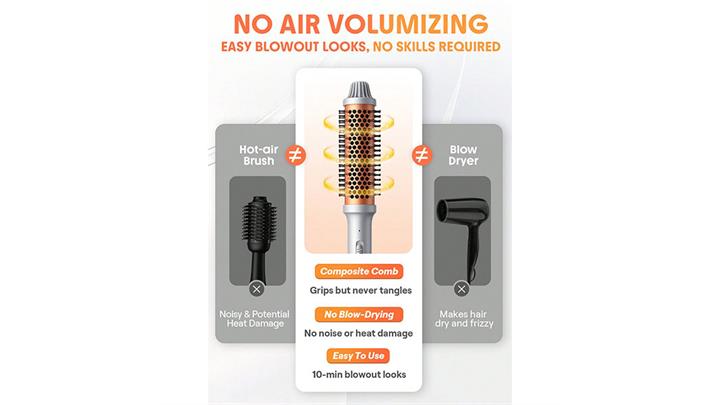سشوار چرخشی شیگلم Sheglam Hair It Curl Termal Blowout Brush