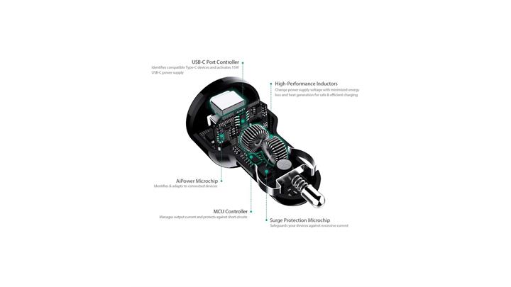 شارژر فندکی 2 پورت آکی مدل AUKEY CC-Y9